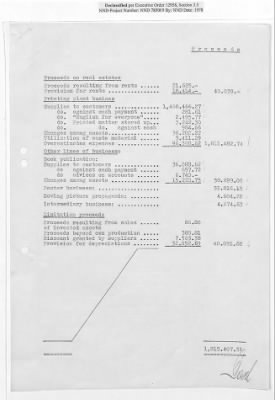 Thumbnail for Records of Property Released from Salzburg > S7.0020 Sa Salzburger Druckerei Und Verlag GmbH: Balance Sheets