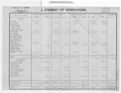 Thumbnail for Reports on Trusteeships > Sch 75 Gewerkschaft Elwerath: Reports (July 1946-March 1950)