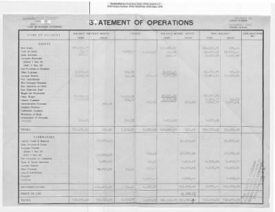 Thumbnail for Reports on Trusteeships > Sch 75 Gewerkschaft Elwerath: Reports (July 1946-March 1950)