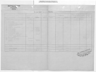 Thumbnail for Reports on Trusteeships > Sch 75 Gewerkschaft Elwerath: Reports (July 1946-March 1950)