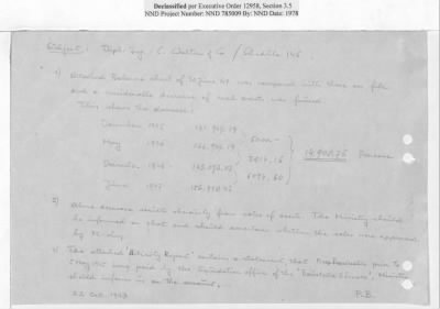 Thumbnail for Reports on Trusteeships > Sch 141a Dipl. Ing. C. Walter & Co.: Correspondence