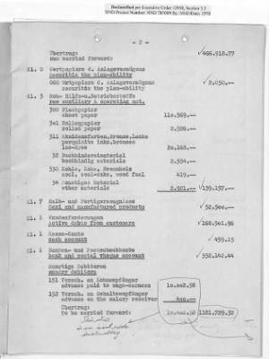 Thumbnail for Records of Property Released from Upper Austria > O3.0058 Li J. Wimmer KG:Reports (June 1946-September 1946)