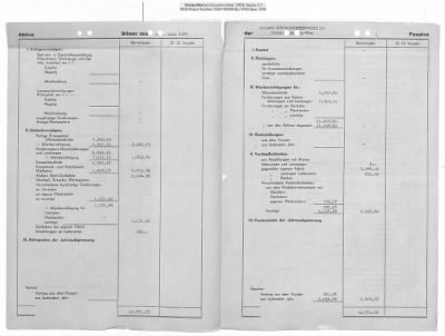 Thumbnail for Reports on Trusteeships > Sch 282 Olympia GmbH: Correspondence And Reports