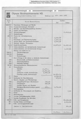 Thumbnail for Reports on Trusteeships > Sch 282 Olympia GmbH: Correspondence And Reports