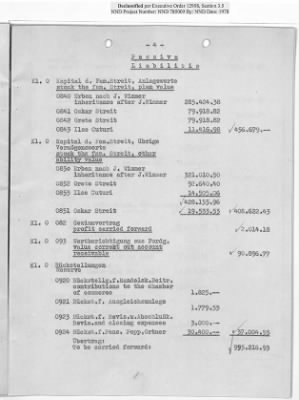 Thumbnail for Records of Property Released from Upper Austria > O3.0058 Li J. Wimmer KG:Reports (June 1946-September 1946)