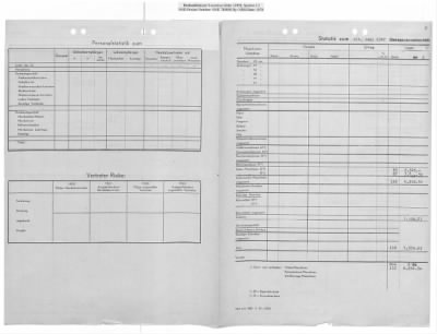 Thumbnail for Reports on Trusteeships > Sch 282 Olympia GmbH: Correspondence And Reports