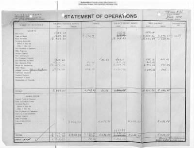 Thumbnail for Records of Property Released from Upper Austria > O9.0003 Li Franz Josef Weidinger