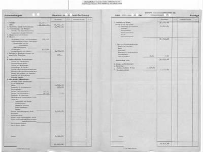 Thumbnail for Reports on Trusteeships > Sch 282 Olympia GmbH: Correspondence And Reports