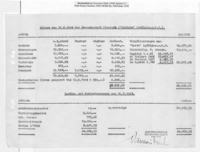 Thumbnail for Reports on Trusteeships > Sch 75 Gewerkschaft Elwerath: Reports (July 1946-March 1950)