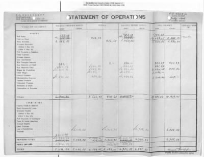 Thumbnail for Records of Property Released from Upper Austria > O9.0003 Li Franz Josef Weidinger