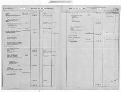 Thumbnail for Reports on Trusteeships > Sch 282 Olympia GmbH: Correspondence And Reports