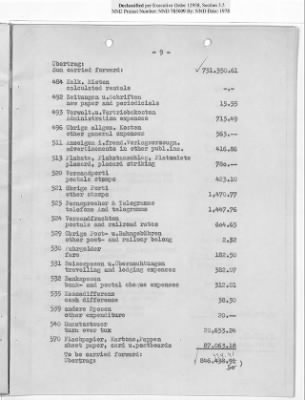 Thumbnail for Records of Property Released from Upper Austria > O3.0058 Li J. Wimmer KG:Reports (June 1946-September 1946)