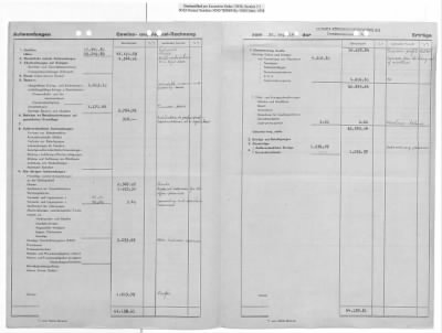 Thumbnail for Reports on Trusteeships > Sch 282 Olympia GmbH: Correspondence And Reports