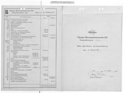 Thumbnail for Reports on Trusteeships > Sch 282 Olympia GmbH: Correspondence And Reports