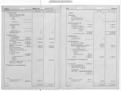 Thumbnail for Reports on Trusteeships > Sch 282 Olympia GmbH: Correspondence And Reports