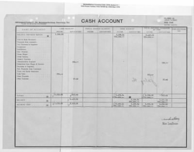 Thumbnail for Records of Property Released from Upper Austria > O1.0003 Li AG Für Maisverarbeitung: Reports (1946)