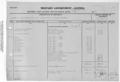 Thumbnail for Reports on Trusteeships > Sch 358 Property of Johanna Fischer: Correspondence and Reports