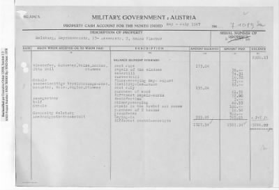 Thumbnail for Reports on Trusteeships > Sch 358 Property of Johanna Fischer: Correspondence and Reports