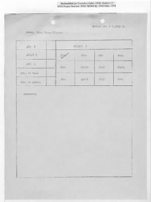 Thumbnail for Reports on Trusteeships > Sch 358 Property of Johanna Fischer: Correspondence and Reports