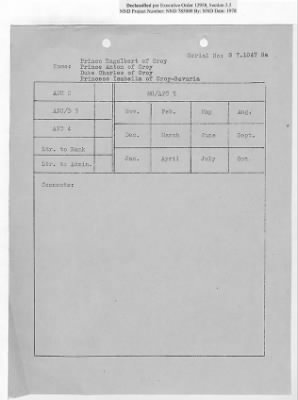 Thumbnail for Reports on Trusteeships > Sch 373 Property Of Prinz Von Croy'sche: Correspondence And Report