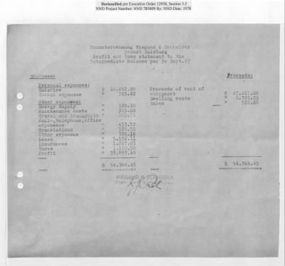 Thumbnail for Reports on Trusteeships > Sch 114/2 Wiegand And Schneider: Reports (1947-1950)