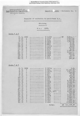 Thumbnail for Records of Property Released from Salzburg > S1.0007 Sa AG Shell-Floridsdorfer Mineralöl-Fabrik