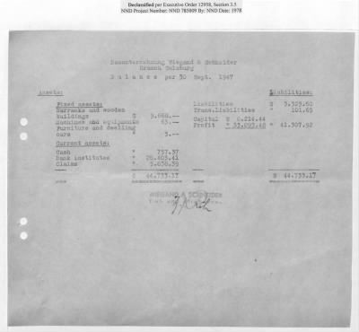 Thumbnail for Reports on Trusteeships > Sch 114/2 Wiegand And Schneider: Reports (1947-1950)