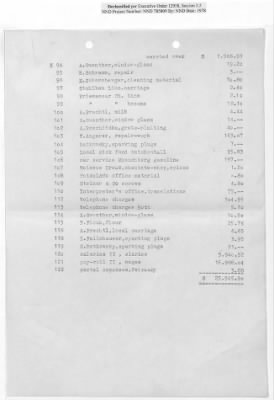 Thumbnail for Reports on Trusteeships > Sch 211/1 Grun & Bilfinger: Reports