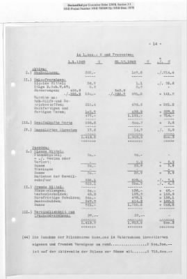 Thumbnail for Reports on Trusteeships > Sch 90/3 Starsana Werke GmbH: Audit Report