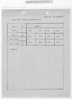 Thumbnail for Cases and Reports Relating to Property and Equipment Released by Vienna Area Command (VAC) to the Austrian Government > V1.0291/III Hugo Stinnes Industries Inc.