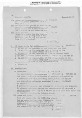 Thumbnail for Records of Property Released from Salzburg > S1.0022 Sa Karl Valka: Reports