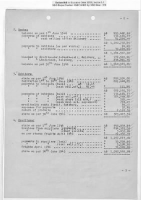 Thumbnail for Records of Property Released from Salzburg > S1.0007 Sa AG Shell-Floridsdorfer Mineralöl-Fabrik