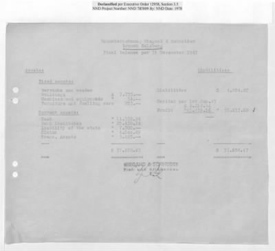 Thumbnail for Reports on Trusteeships > Sch 114/2 Wiegand And Schneider: Reports (1947-1950)