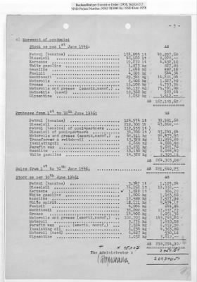 Thumbnail for Records of Property Released from Salzburg > S1.0007 Sa AG Shell-Floridsdorfer Mineralöl-Fabrik