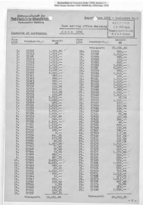 Thumbnail for Records of Property Released from Salzburg > S1.0007 Sa AG Shell-Floridsdorfer Mineralöl-Fabrik