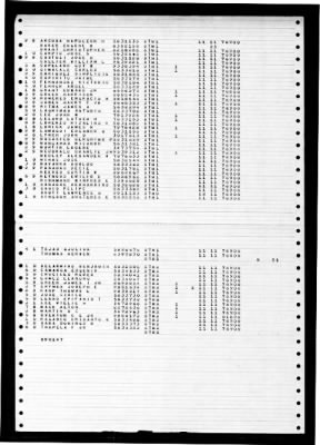 Wisconsin (BB-64) > 1947