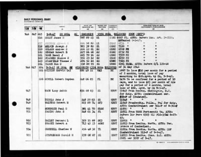 Wisconsin (BB-64) > 1947