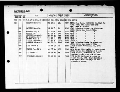 Wisconsin (BB-64) > 1947