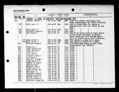 Wisconsin (BB-64) > 1947