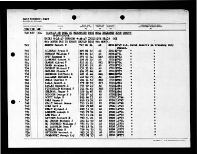 Wisconsin (BB-64) > 1947