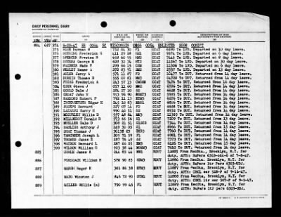 Wisconsin (BB-64) > 1947