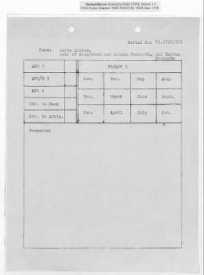 Thumbnail for Cases and Reports Relating to Property and Equipment Released by Vienna Area Command (VAC) to the Austrian Government > V1.1736/III Gerta Slates