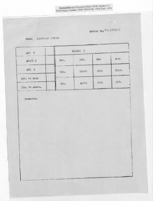 Thumbnail for Cases and Reports Relating to Property and Equipment Released by Vienna Area Command (VAC) to the Austrian Government > V1.1739/I Oshin Agathon