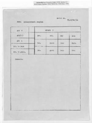 Thumbnail for Cases and Reports Relating to Property and Equipment Released by Vienna Area Command (VAC) to the Austrian Government > V1.1740/IX Regina Schwarzbach