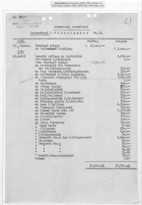 Thumbnail for Cases and Reports Pertaining to Property Administered by the Vienna Area Command (VAC) > PC/V/II/81 Herman And Rachela Wenkart