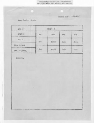 Thumbnail for Cases and Reports Relating to Property and Equipment Released by Vienna Area Command (VAC) to the Austrian Government > V1.1756/XIV Grete Kaufer