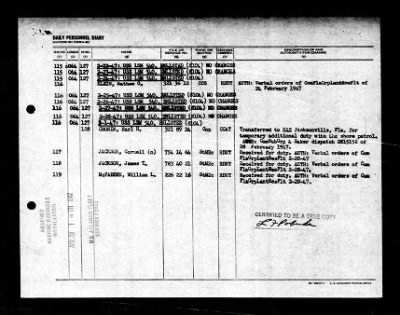 LSM-540 > 1947