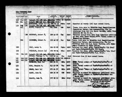 LSM-540 > 1947