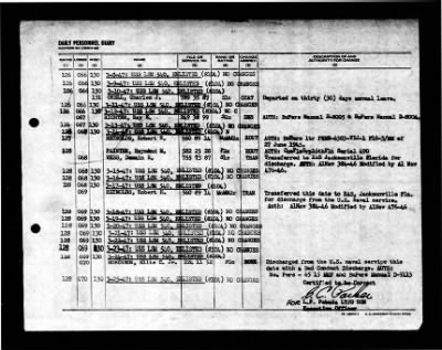 LSM-540 > 1947