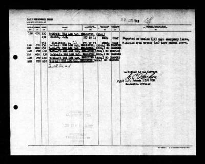 LSM-540 > 1947